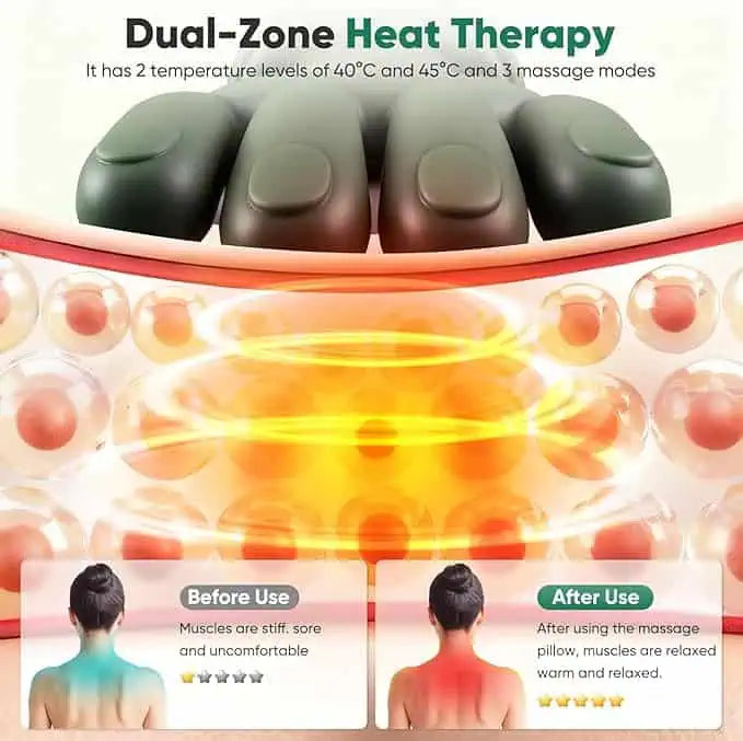 Shoulder & Neck Massager