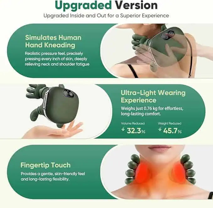 Shoulder & Neck Massager