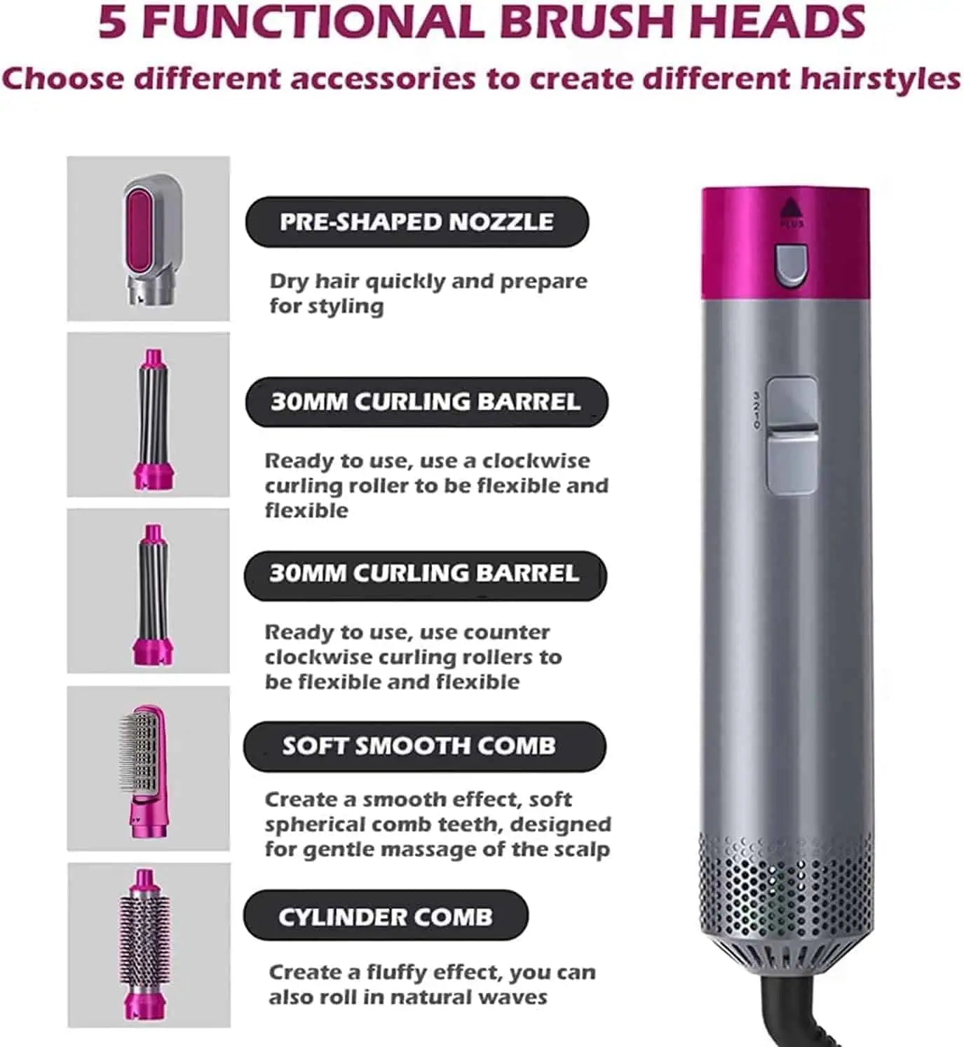 Hot Air Brush (5-in-1)